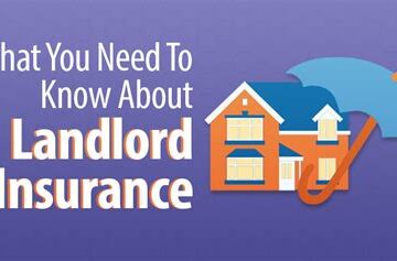 How to Cancel Landlords Insurance?