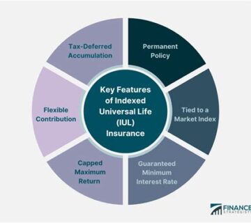 How to Get Universal Life Insurance?
