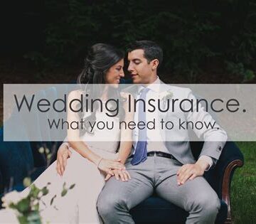 What is Wedding Insurance?